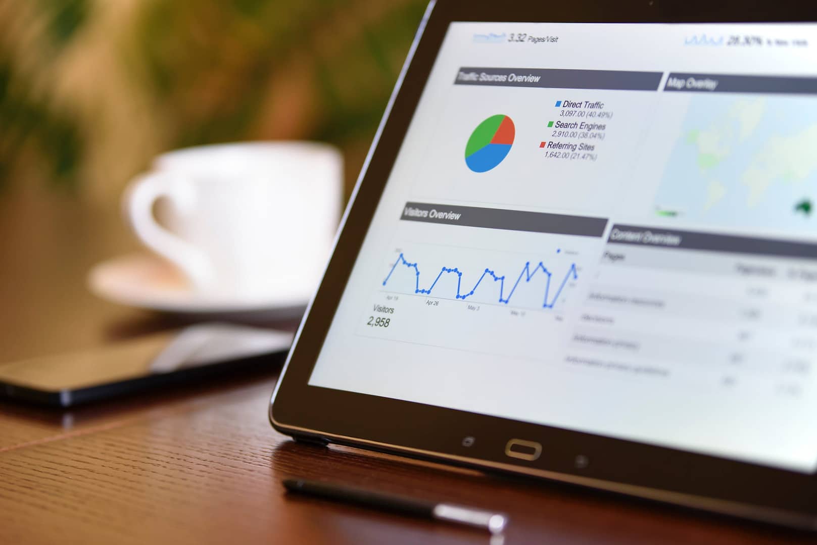 Top Qualities Of A Good SEO Company